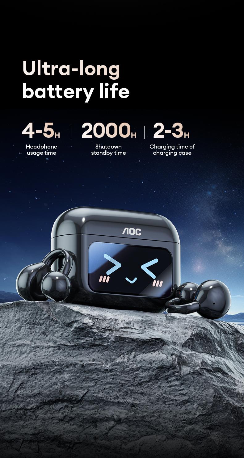 AOC ACD3521 Clip-On Ear Headphones with Real-Time Translation in 169 Languages with APP, Audio-Visual Future Touch Screen, BT6.0 Wireless Headphones for Music & Phone Calls, Sport Waterproof & Sweatproof