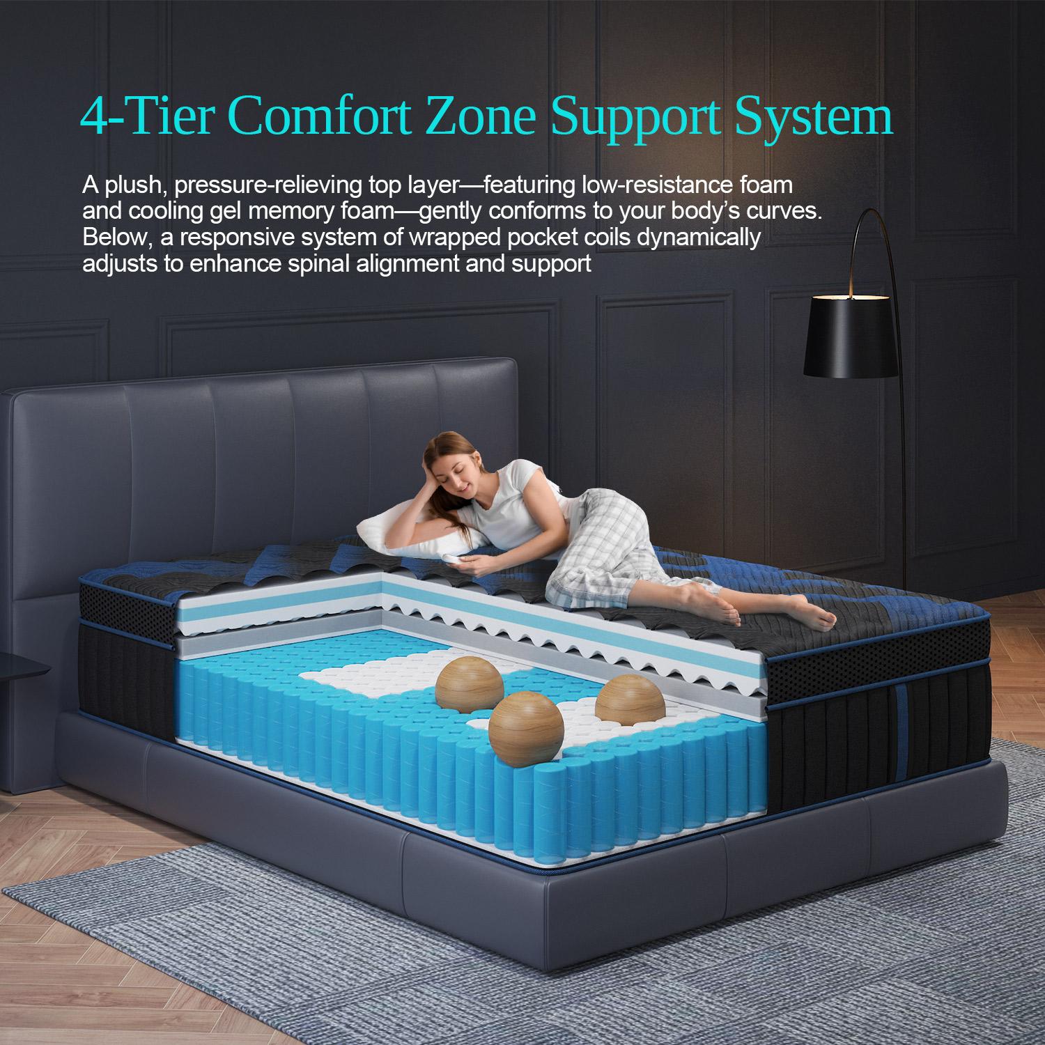12/14inch Twin Full Queen King Mattress in a Box, Hybrid Mattresses with Gel Memory Foam and Individually Pocket Innerspring Euro Top Medium Firm for Motion Isolation, Edge Support