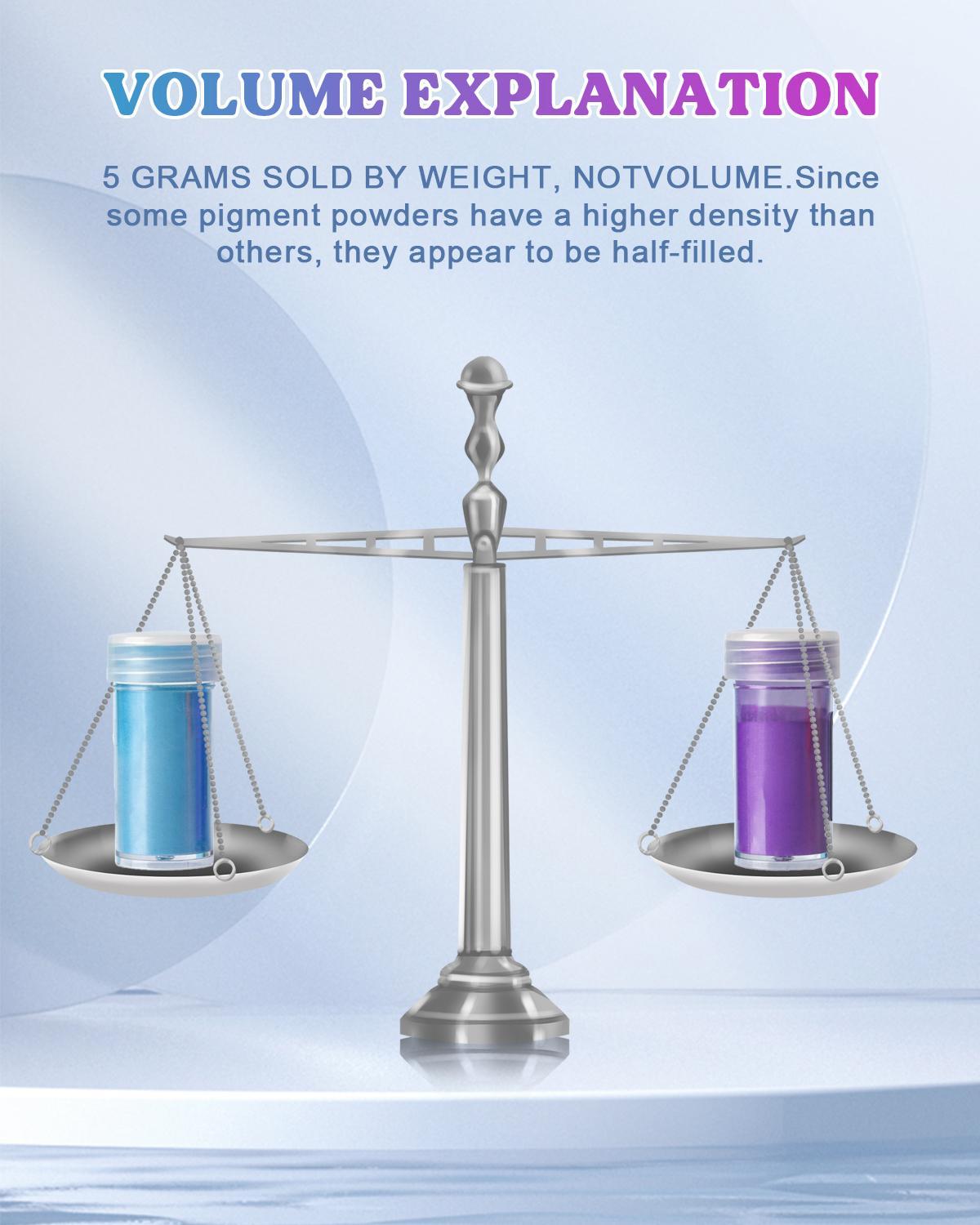 36/60 Colors Mica Pigment Powder for Epoxy Resin/UV Resin, Natural Colorant Dye for Soap/Candle Making, Lip Gloss, Nail Polish, Slime and Bath Bomb - LET'S RESIN