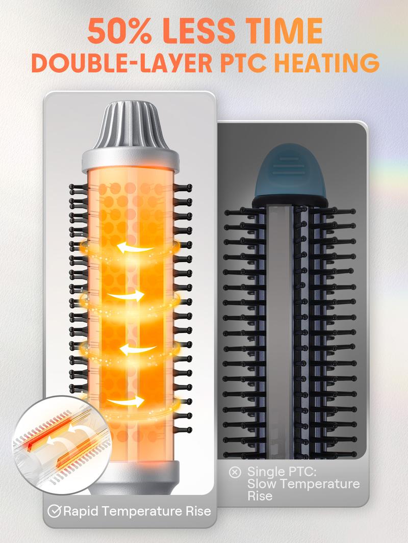 【BOGO SALE】SHEGLAM HAIR It-Curl Thermal Blowout Brush 1.5 inch / 1.25 inch Rechargeable Heated Curler Heatless Curling Iron