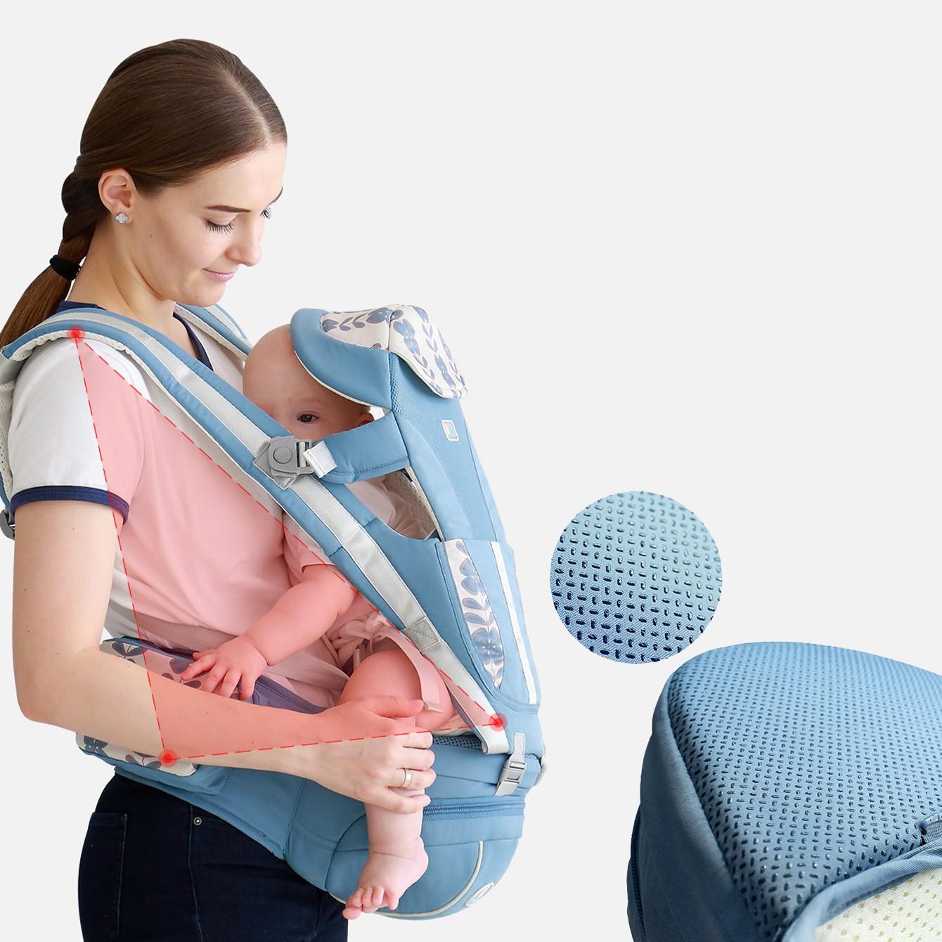 Multifunctional Baby Carrier with Waist Stool, Adjustable Front Carry Sling for Infants, Kangaroo Style Backpack for Newborns to Toddlers