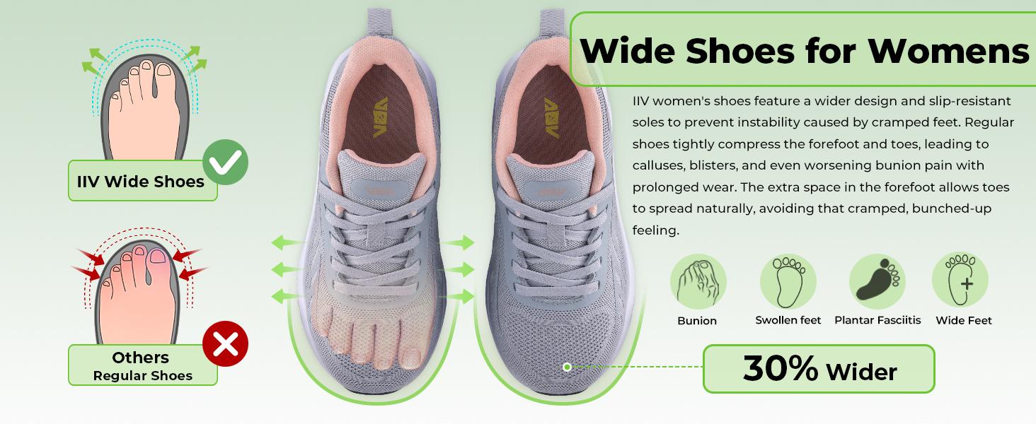 Women's Arch Support Walking Shoes Plantar Fasciitis Relief Sneakers Orthotic Cushion Tennis Shoes Breathable Non Slip Comfort Casual Workout Running Shoes for All Day Wear