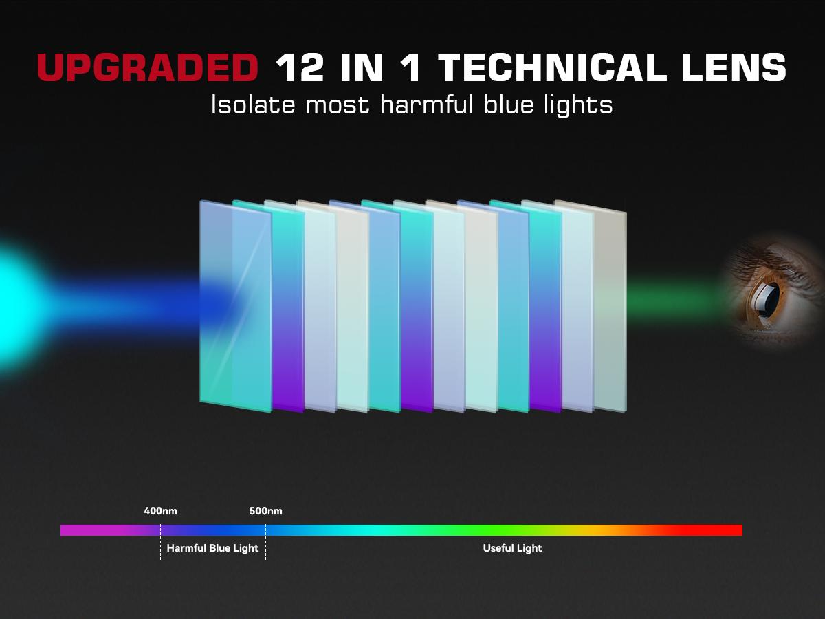 ARCCAPTAIN Auto Darkening Welding Helmet with 4 Arc Sensors, True Color Viewing Screen, DIN4-16 Protection, Clear Welding Lens , Solar Powered, Lightweight & Comfortable Welding Mask for Men/Dad - Welding Helmet, Gift Idea