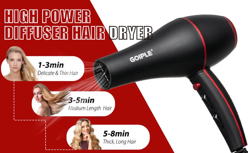 21 Counts Lightweight Ionic Hair Dryer Kit for Women and Men - Low Noise, 1800W Professional Blow Dryer for Smooth Keratin Serum Concentrator