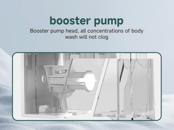 Glumzrk Shampoo and Conditioner Dispenser 3 Chamber No Drill Shampoo Dispenser for Shower Wall Mounted Shower Soap Dispenser 3 * 500ml Refillable Shower Dispenser for Bathroom Hotel