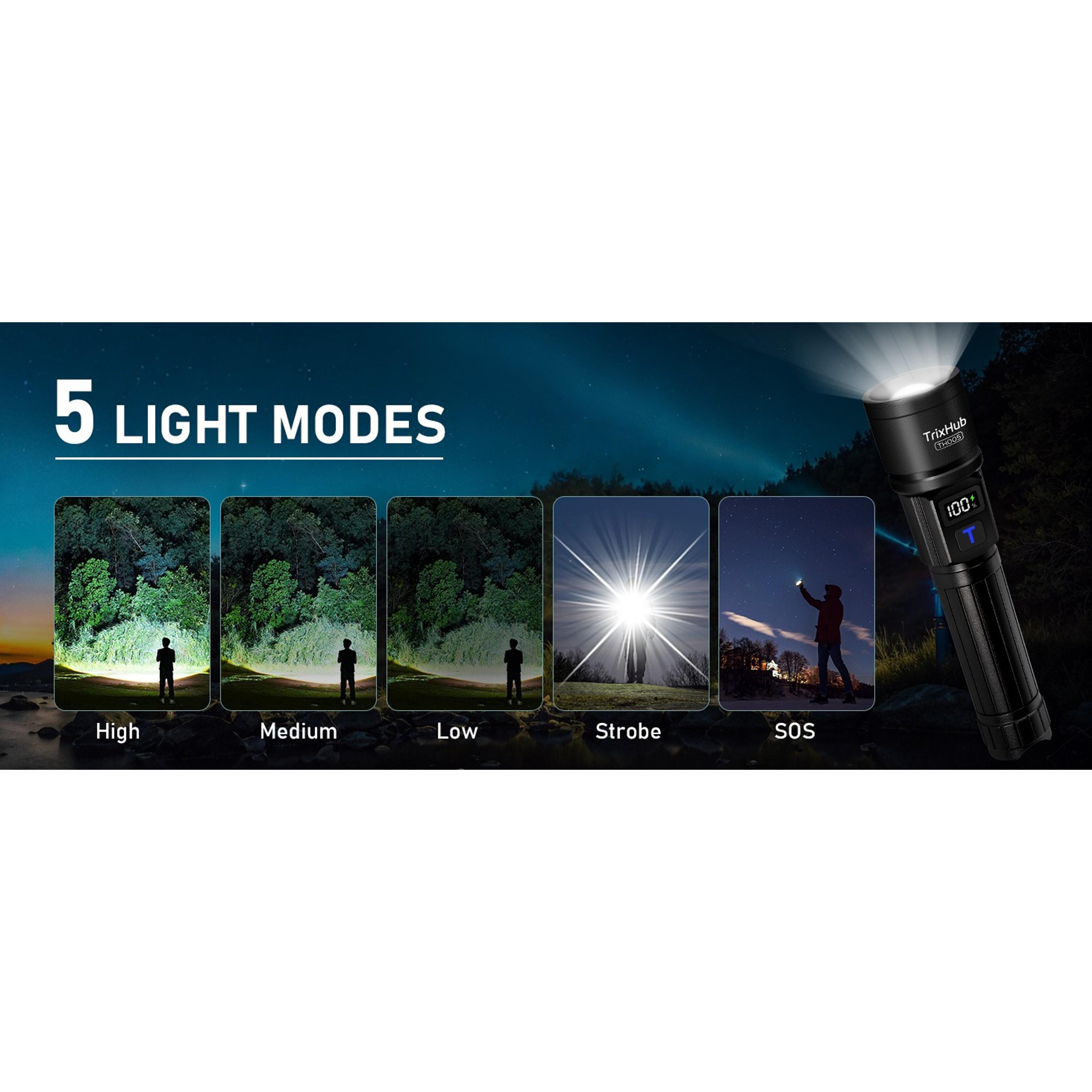 2 Pack Rechargeable Flashlights, Super Bright High Lumens Flashlight
