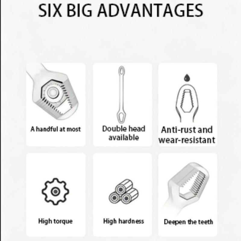 Multifunctional Star Wrench Tool, Durable & Versatile Design, Ideal for DIY Projects, Easy Grip Handle, Perfect Gift Choice