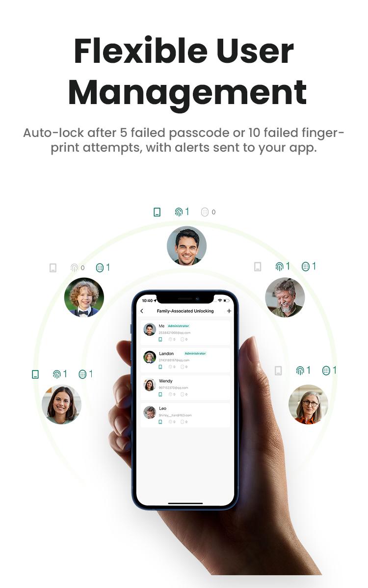 GHome Smart Fingerprint Door Lock, Keyless Entry Deadbolt with App Control, Auto Lock, Easy Installation, and Waterproof Design for Home and Apartment, Black
