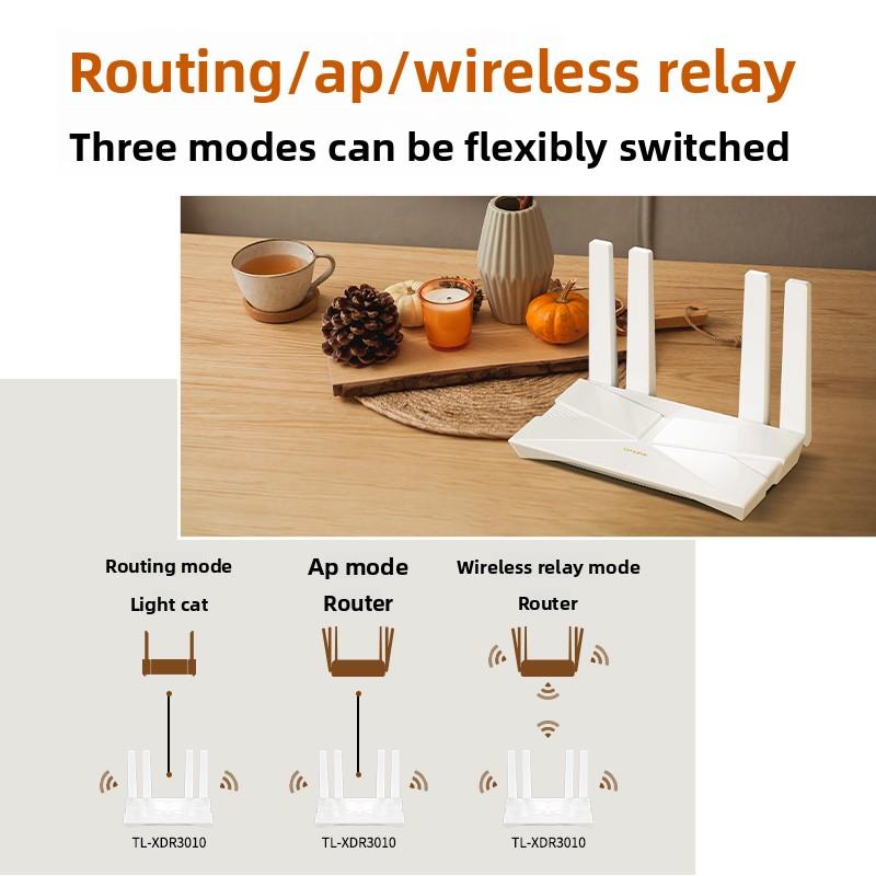 Gigabit WiFi6 Dual-Band Wireless Router with Full Gigabit Wired Ports, Consistent High Speed Output, WiFi6 Boost, Multi-Device Support, Quick Setup Guides, Stable Home Coverage for Large Families, HD Streaming, Long Continuous Operation Capability, Buffer