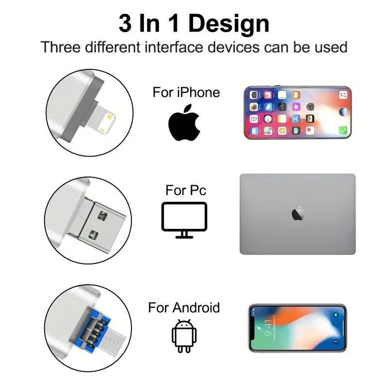 4-in-1 External Flash Drive for iPhone & Type-C & Android & Computer, USB 3.0 Memory Stick Photo Stick Thumb Drive, Photo & File Backup with App, Portable OTG PenDrive, 64GB 128GB 256GB 512GB 1TB, Christmas Gift for Boyfriend & Husband & Wife