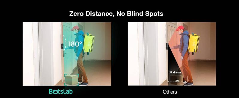 Botslab 5/3MP Doorbell Camera Wireless, 360° Panoramic View, No Monthly Fee, 1:1 Head to Toe, 5MP Video Doorbell Battery, 2.4GHz Home, doorbell camera