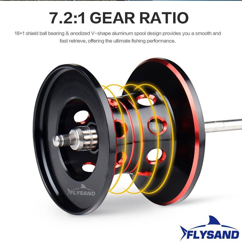 18+1 Stainless Steel Bearing Magnetic Centrifugal Double Braid Fishing Reel, Carbon Fiber Braking System, Segmented Magnetic Anti-Backing, Saltwater Freshwater Use, Left Right Hand Retrieve, Long Cast Spinning Reel.