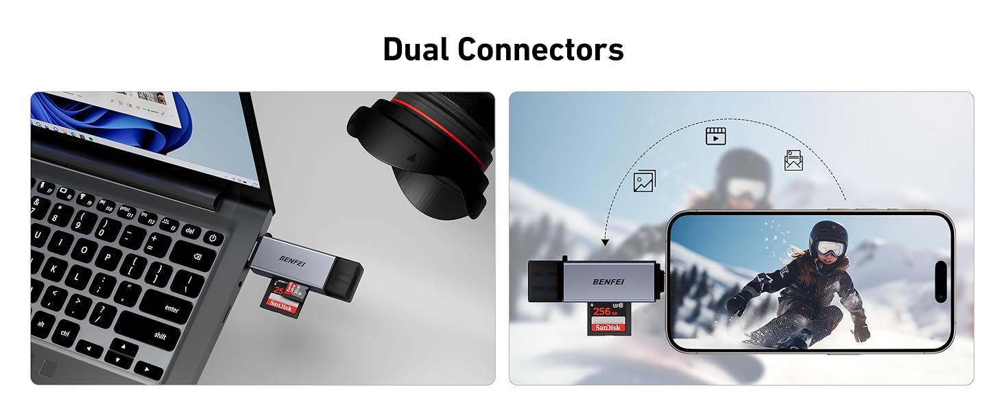 BENFEI SD Card Reader, USB C to SD Micro SD Card Memory Card Adapter Dual Slot Compatible with iPhone 15 Pro/Max, MacBook Pro/Air 2023, iPad Pro, iMac, S23, XPS 17, Surface Book 3 and More