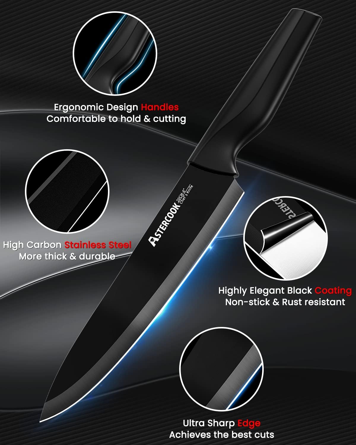 Astercook Kitchen Knife Set, German High Carbon Steel, Serrated Blades, Built-in Sharpener, Chef, Steak, Bread Knives, Scissors. Premium Black Block
