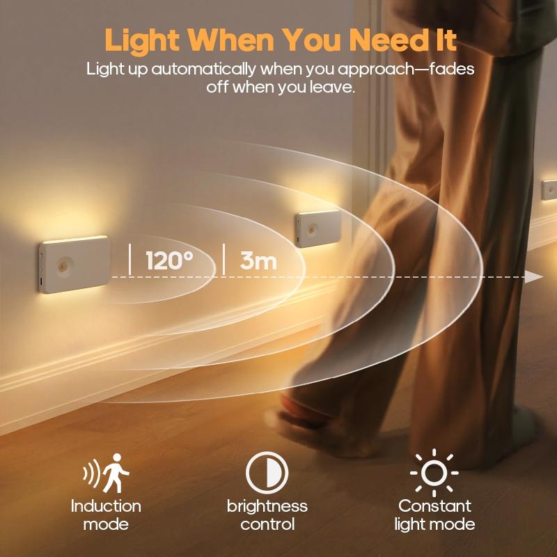 1/2/4 Piece LED Motion Sensor Night Light, USB Rechargeable Dual Head Night Lamp, Led Mood Light, Ideal for Bedroom, Hallway, Cabinet, Kitchen Lighting