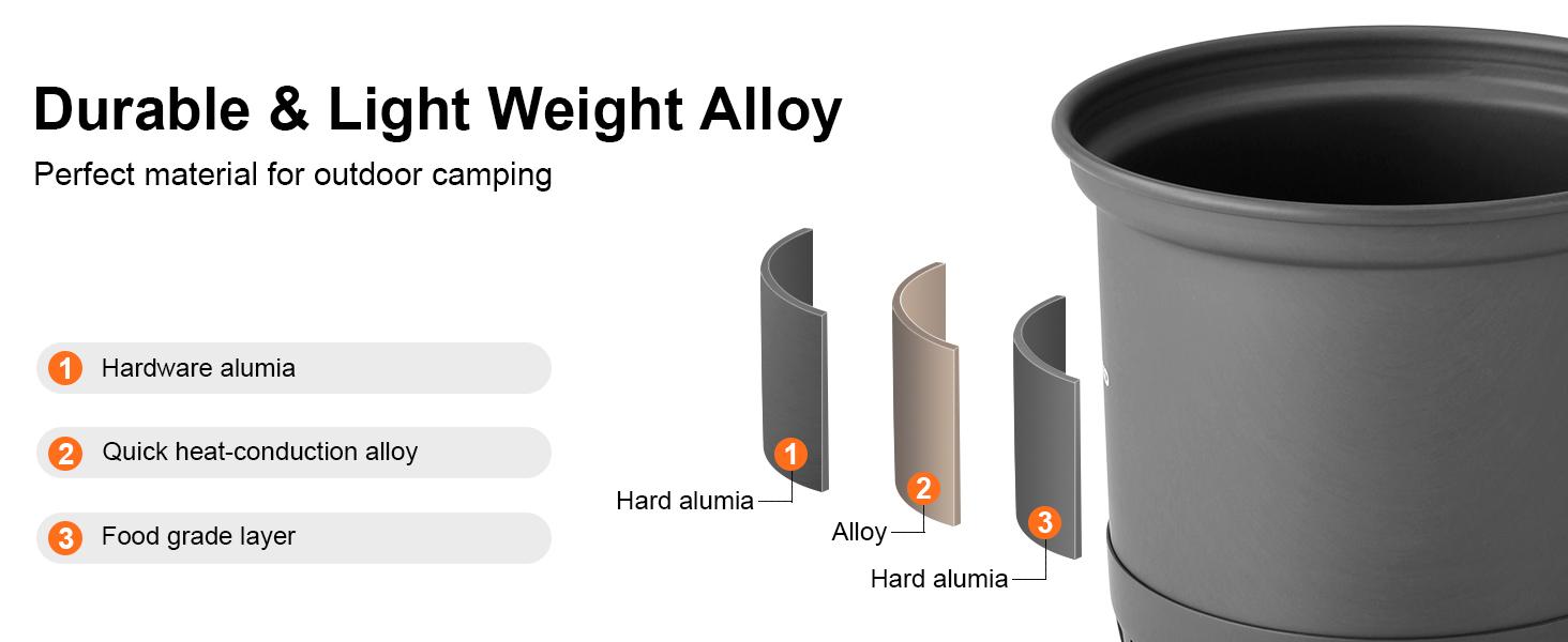Odoland Camping Pots with Heat Exchanger Camping Cooking Set with Portable Camping Stove Camping Mess Kit Include Mug, Folding Utensil Set,Camping Cookware,Canister Stabilizer for Backpacking Outdoor Hiking & Picnic [Fuel not included]