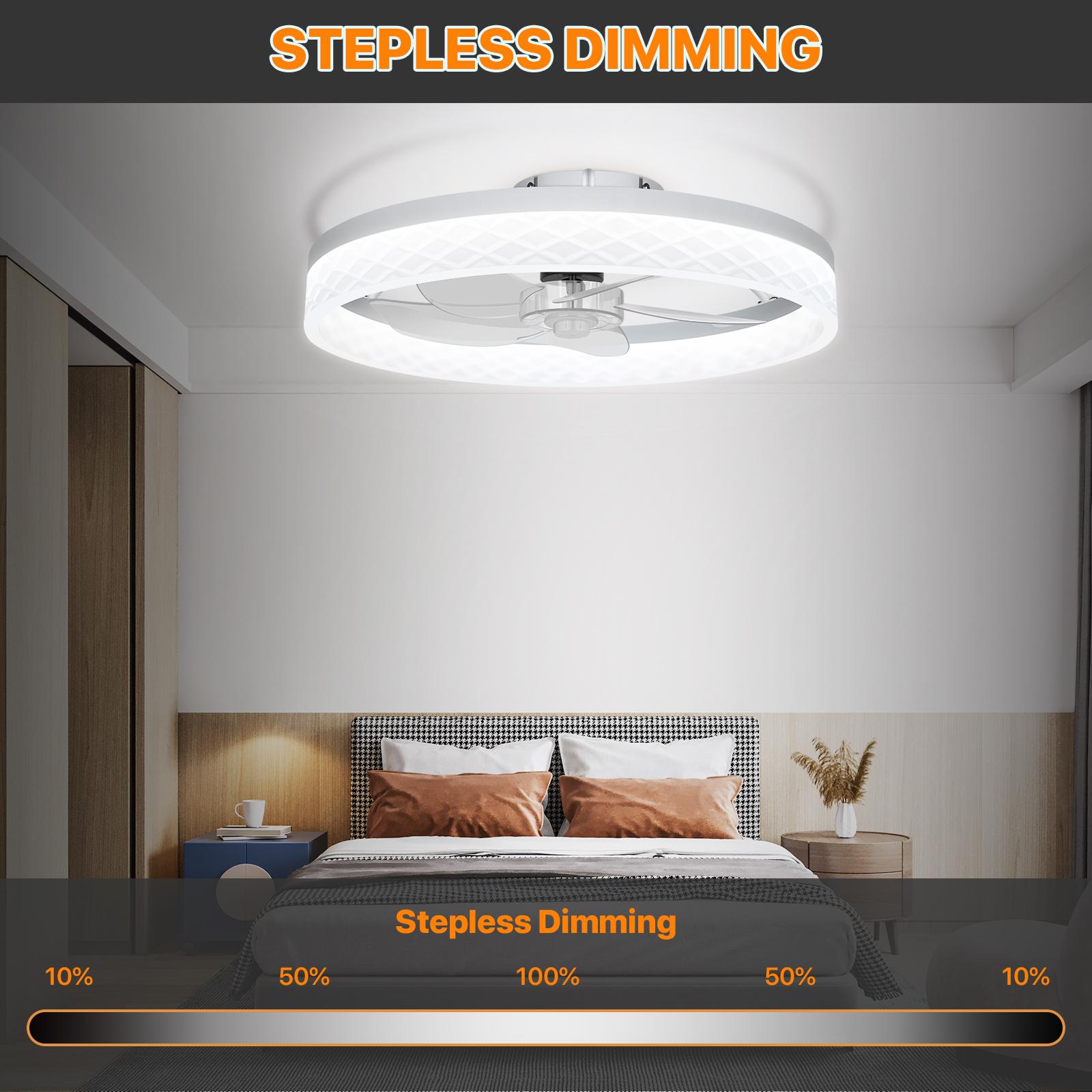 HYPERLITE Ceiling Fans with Lights - 19.7 Inch Flush Mount Ceiling Fan with Remote, 6 Wind Speeds, Reversible DC Motor, Dimmable LED Light with 3 CCT, Modern Ceiling Fan for Bedroom, Kitchen, Black，White，Adjustable Rgb Lighting，Jumpstart newyear