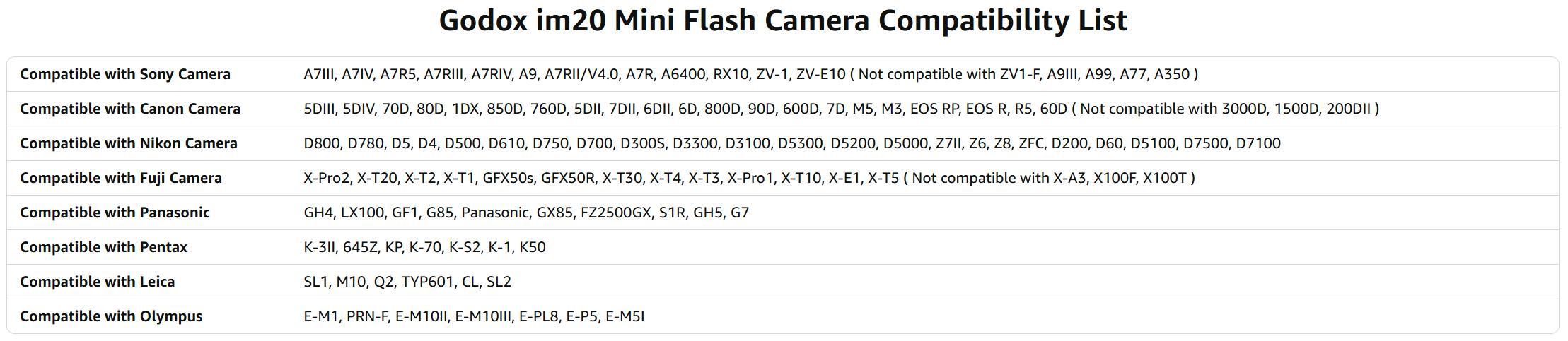 Godox iM20 with Diffuser Godox Flash USB-C Charging, Camera Flash GN 12, with 5 Levels Flash Power, 440 Full-Power Flashes Mini Flash for Sony zv1/Sony zve10 /Ricoh gr3/Fuji f1【not for ZV-1F】