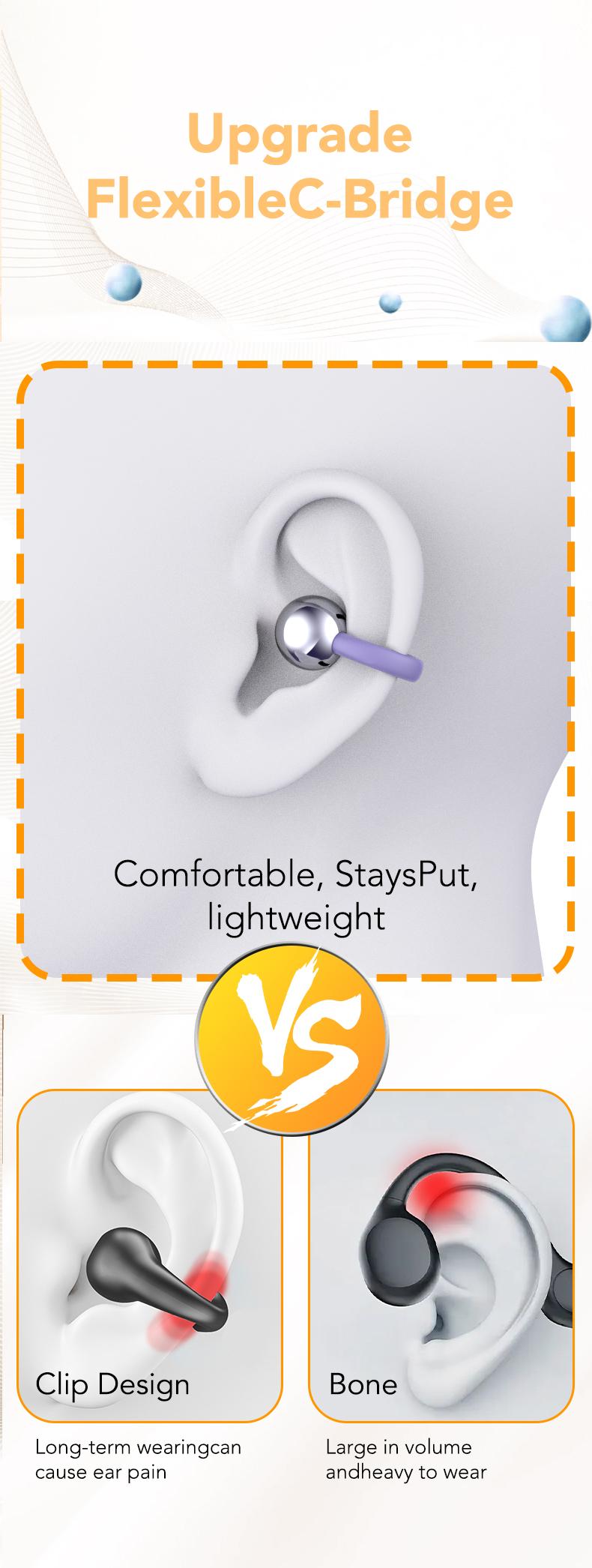 MINISO MS201 Clip-on Wireless Earbuds,Full Color Display Touch, Bluetooth 6.0, Suitable for Sports, Running and Work, Stereo HIFI Sound Earphones,Gaming Headsets Built-in Microphone,Open Wearable Stereo