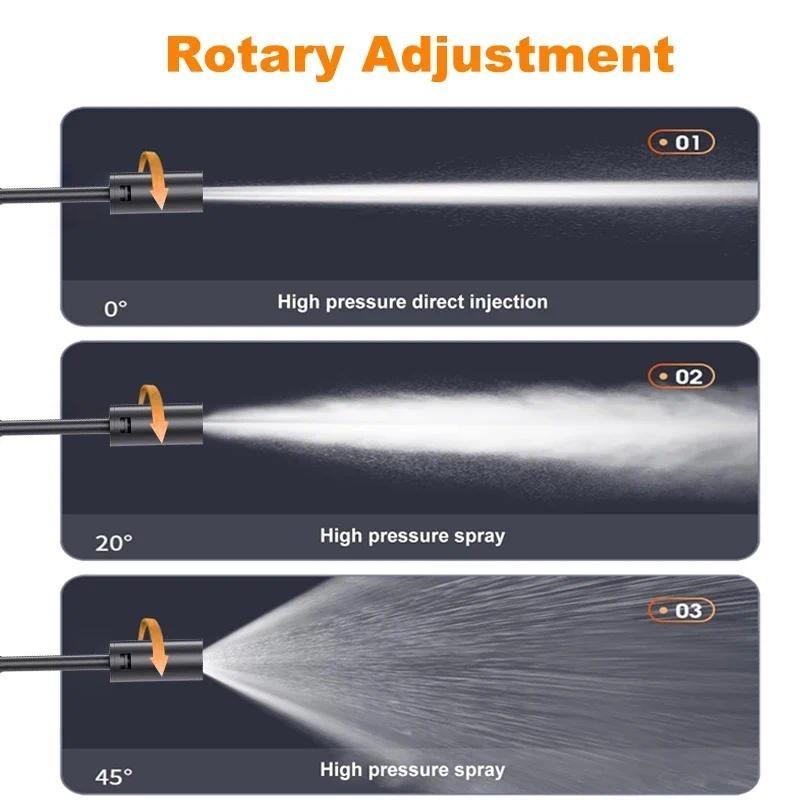 21V High Pressure Car Wash Rechargeable Lithium Battery Water Gun Machine Foam Generator Spray Cleaner 0-45° nozzl 21V High Pressure Car Wash Rechargeable Lithium Battery Water Gun Machine Foam Generator Spray Cleaner 0-45° nozzl