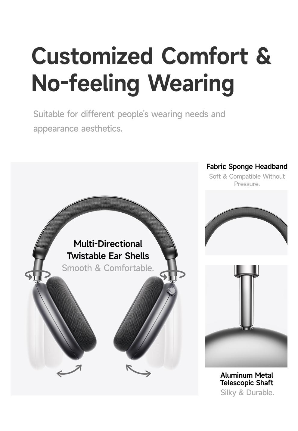 Picun F8 Pro Wireless Headphones - 52dB Noise Cancellation, 5 Smart ENC Mics, Detachable Fabric Ear Cushions 120 Hour Standby, Seamless Dual Device Connection for All-Day Use and Boosted Productivity.