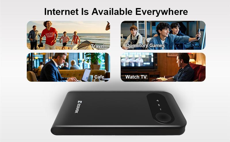 ECOVOX 4G LTE WiFi Mobile Hotspot, No SIM Card Required No Contract, 9 Connected Devices, Multiple Networks, Portable Internet for Campers, Motorhomes and Travels,Free 1GB Local Data