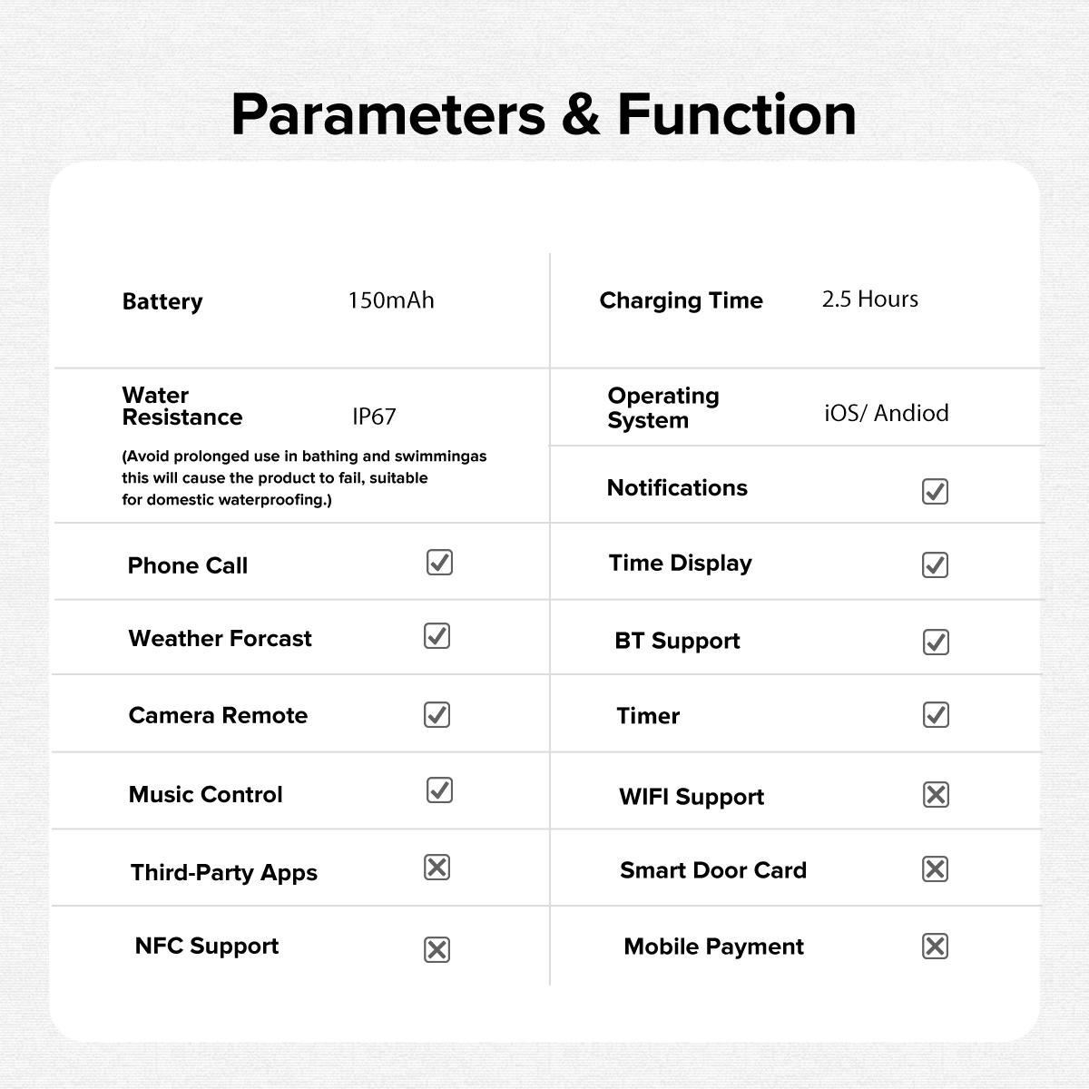 SIMSONLAB Full-Featured Smartphone Case, Dynamic Window, Custom Wallpaper, Remote Photography, Magnetic Charging, Weather Forecast, Music Control, Christmas Gift