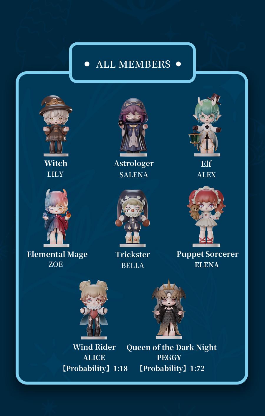 Misya Magic Academy Series Blind Box Figure, Girls' Birthday Gift, Surprise Element, Cute Collectible Figurines, Perfect for Celebrations