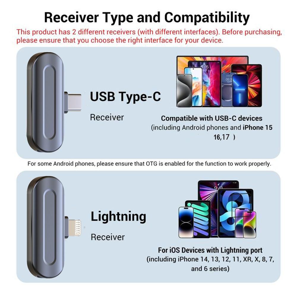 5-In-1 Vlog Shooting Kit, 70-Inch Selfie Stick/tripod, Wireless Dual Lavalier Mic, Lightbox, Remote, Tiktok Creator Essential Set