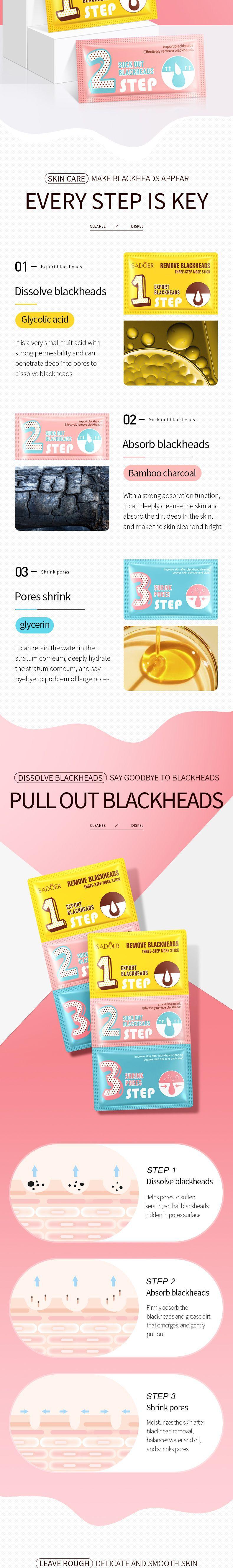 3 Step Blackhead Removal Kit | Deep Cleansing Nose Mask Strips, Unclog & Minimize Pores, 10 Sheets