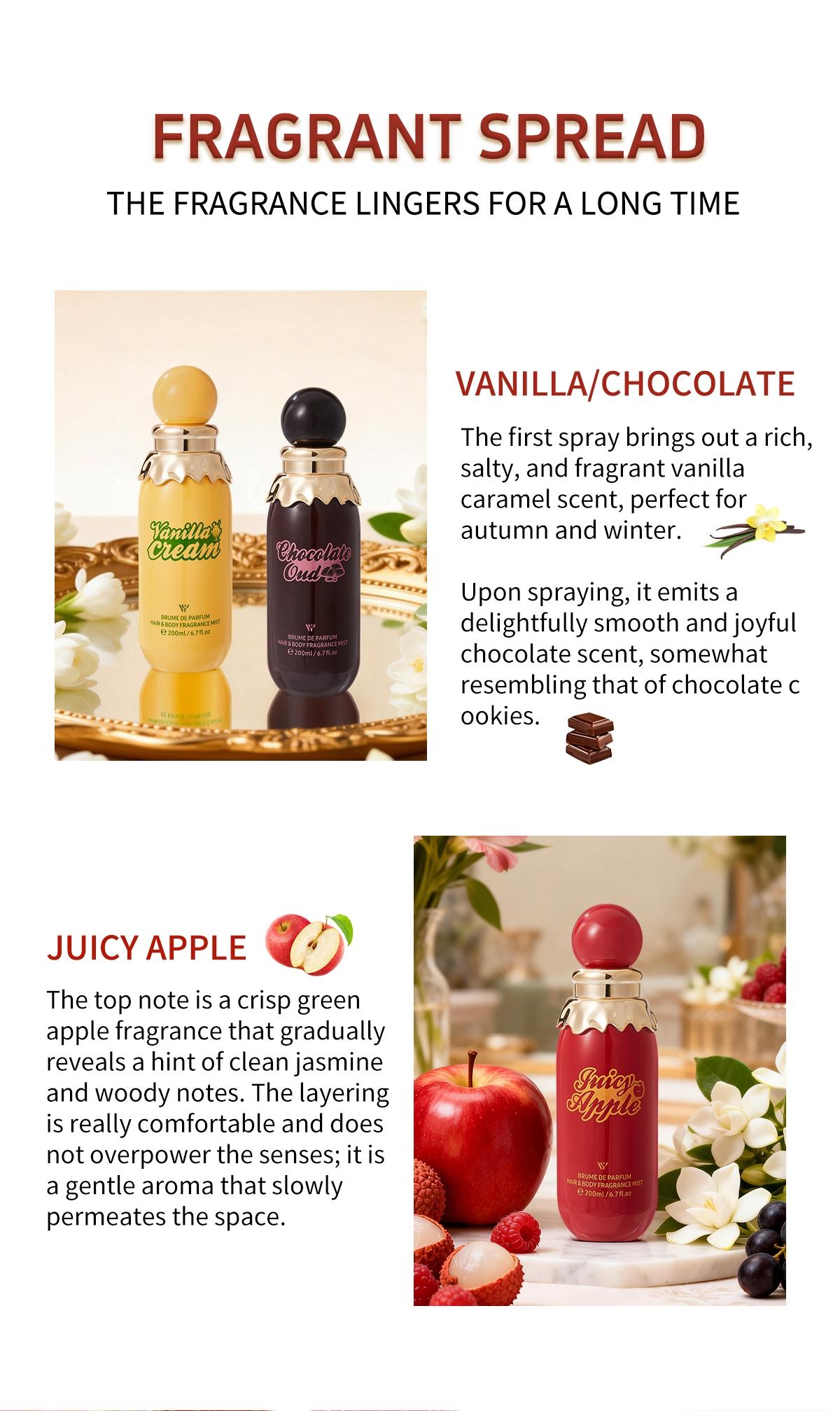 Women's Perfume Spray with Four Fragrances, Cotton Candy, Chocolate, Vanilla, Apple, Long-Lasting Niche Scent, High-Quality Ingredients