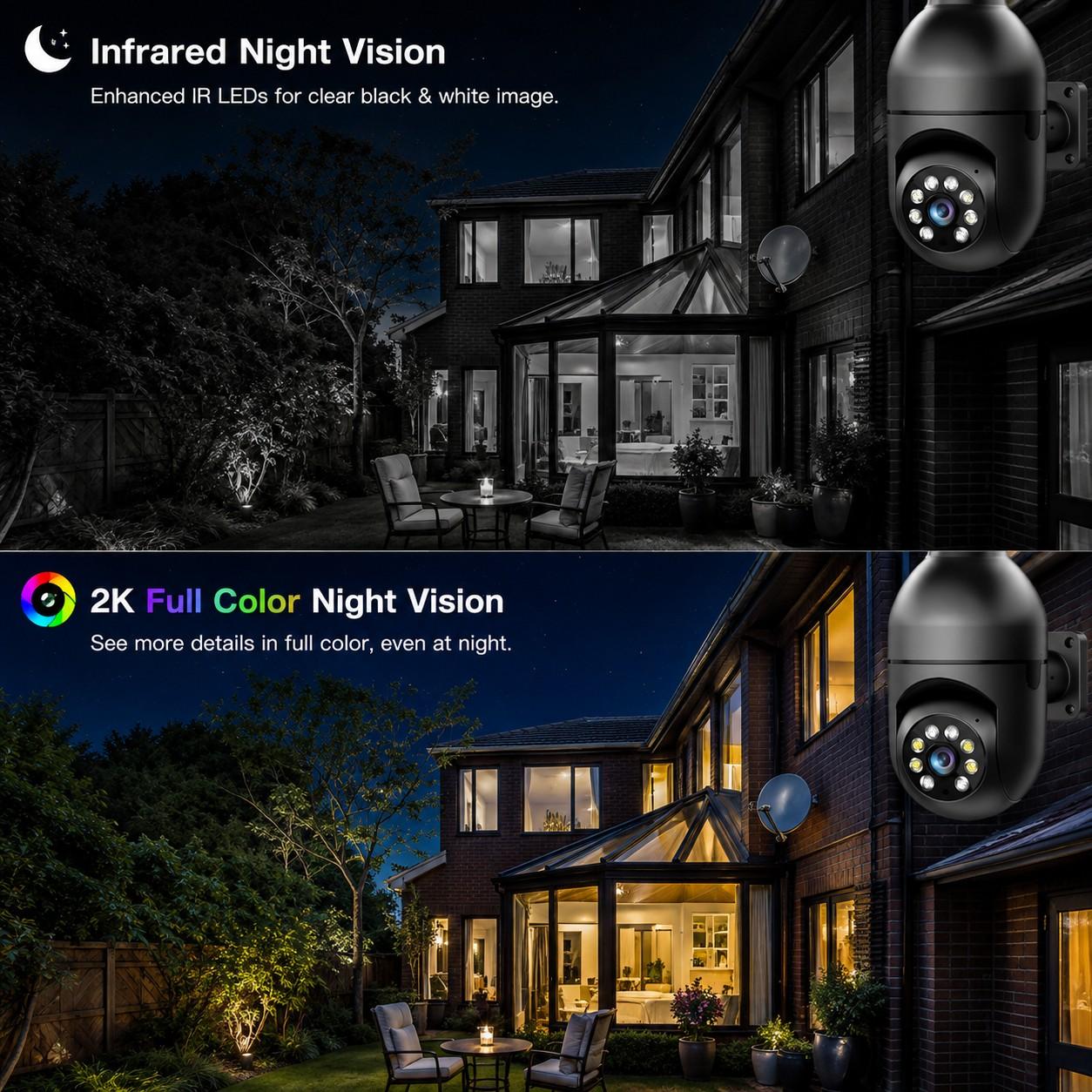 2.4GHz WiFi Security Camera, 2k Wireless Outdoor Motion Detection, Two-Way Audio, Color Night Vision, Human Body Detection, Bulb Camera