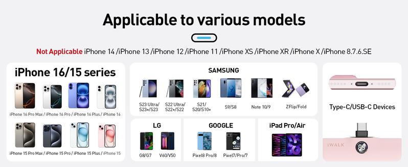 iWALK 20W PD Mini Charger 5000mAh Capacity Fast Charge for iPhone/Samsung Daily Carry Pink Rechargeable Battery Pack Usb Portable Power Device Plug Foldable Metal power bank