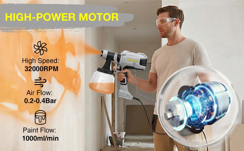 650W Sprayer, High-Powered Spray Gun, 5 Copper Nozzles &1200ml Container, 3 Spray Patterns, Electric Sprayer Gun for Painting, Furniture, Cabinets, &DIY