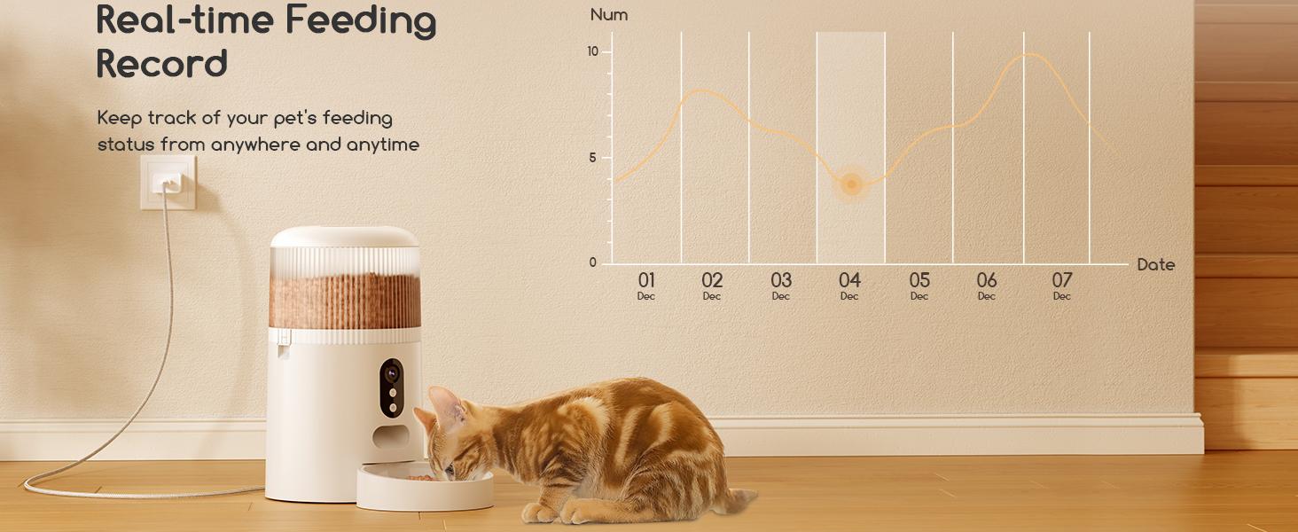 Smart Automatic Pet Feeder Single Unit for Cats & Dogs - 3MP HD Camera, 5G-2.4G WiFi, Night Vision, APP Control, 2-Way Voice Communication, Motion Alerts, Low Food Level Sensor, Timed Dispensing, Anti-Bite Cable, Desiccant Compatible Smart Automatic Pet Feeder Single Unit for Cats & Dogs - 3MP HD Camera, 5G-2.4G WiFi, Night Vision, APP Control, 2-Way Voice Communication, Motion Alerts, Low Food Level Sensor, Timed Dispensing, Anti-Bite Cable, Desiccant Compatible