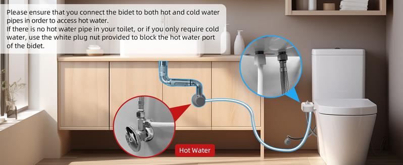 Hibbent Bidet Toilet Attachment - Dual Nozzle Self-Cleaning, Hot & Cold Water Spray, Non-Electric Mechanical, Rear & Female Washing Sanitizing, Easy Installation, Water Pressure Control, Durable Construction, Hygienic Cleaning Experience bath accessory