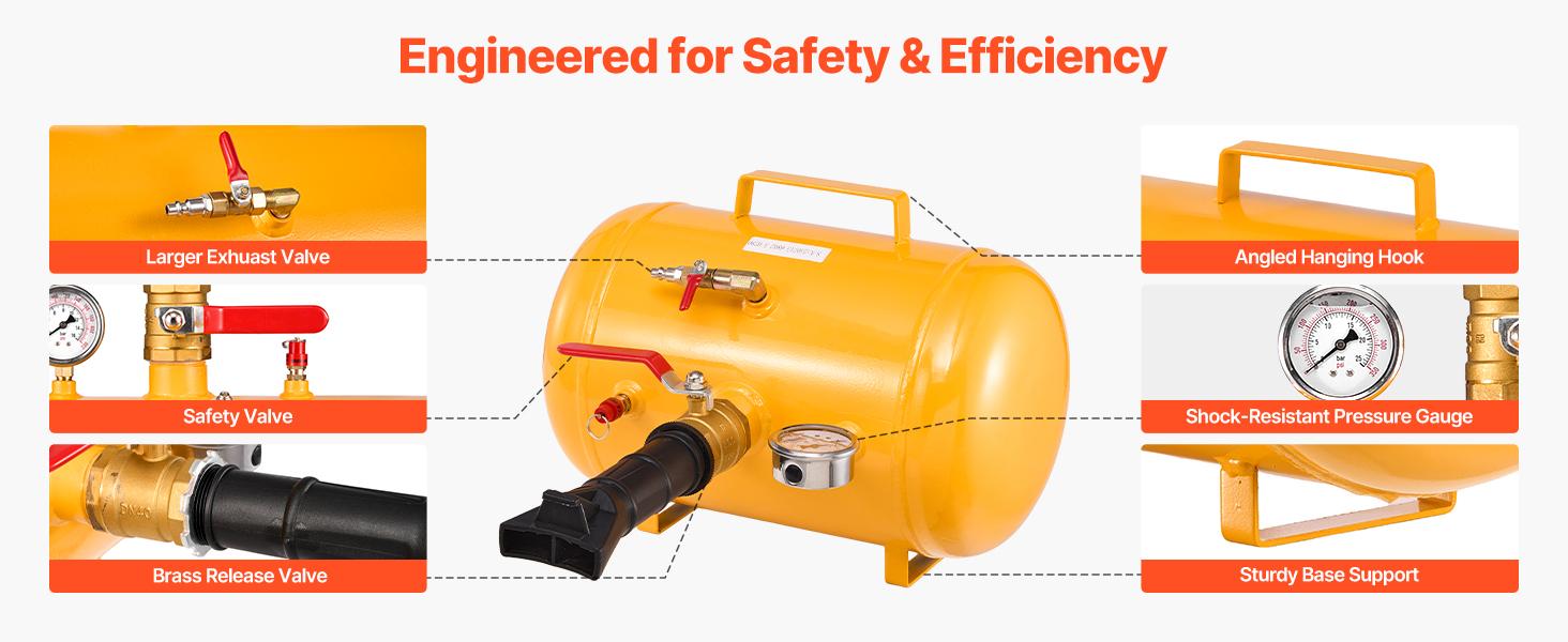VEVOR Air Tire Bead Seater, 5 Gal/ 18.9 L, Heavy Duty Tire Bead Blaster Tool, 87-116 PSI Operating Pressure, Air Trigger Seating Inflator for Pickup, Truck, ATV, Jeep, Van, Lawn Tractor, RV, Yellow