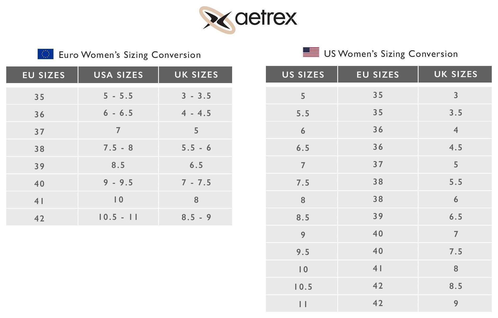 Aetrex Sofie Platform Sandal - Black | Women's Orthotic Wedge Sandals with Arch Support & Comfort