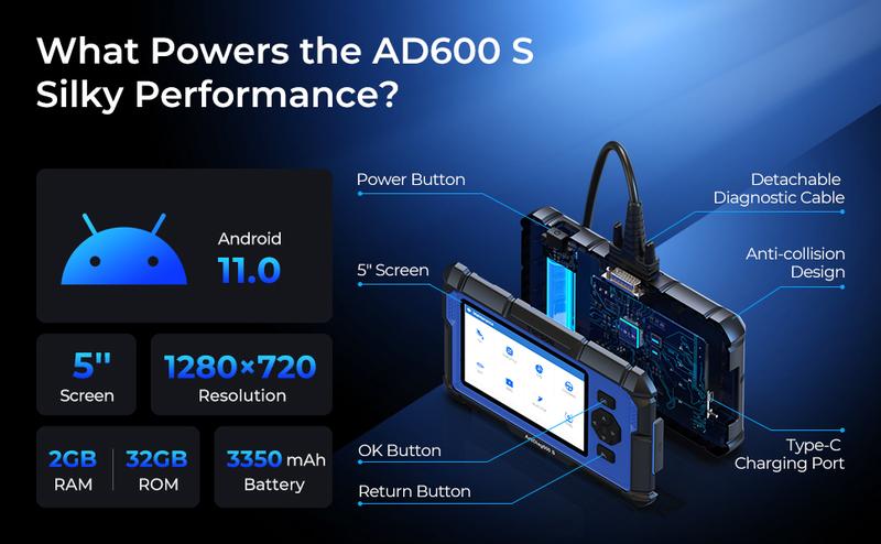 TOPDON AD600S Car Vehicle OBD2 Scanner, Diagnostic Tool, ABS SRS Transmission Engine Code Reader, 9 Reset Services Scan Tool, Oil/Brake/BMS/SAS/DPF/TPMS/ETS Reset, Injector Coding, Lifetime Free Update