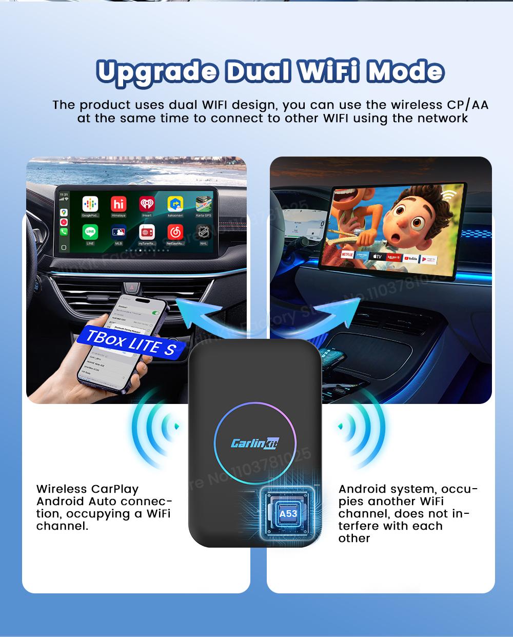 【BlackFriday】CarlinKit carplay adapter TBOX lite s, support Netflix - Watch TV Shows car Online, Plug and Play Online Audio Streaming Retains Original Controls HDMI Output