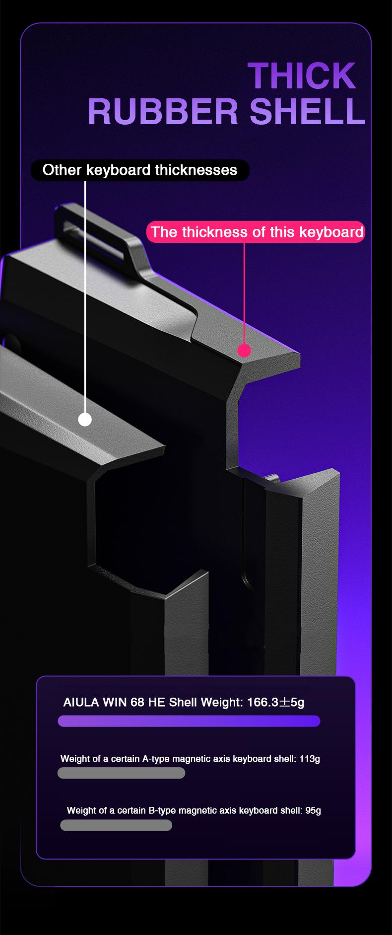 [New]AULA WIN60/68 HE PRO Magnetic Switch 60%Wired Mechanical Gaming Keyboard(Rose Red), 8000Hz Polling Rate,Hot Swappable, Adjustable Actuation Rapid Trigger Mode, RGB Backlit,60 Percent Small Keyboard Gaming Accessories TikTokShopBlackFriday