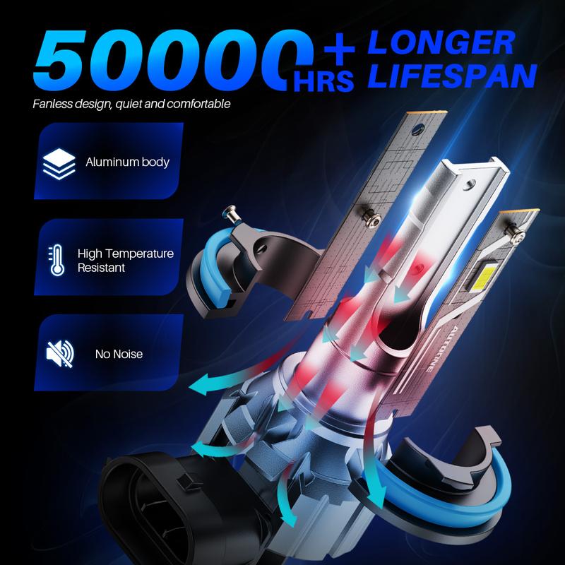 AUTOONE H11 H8 H9 Bulbs Headlight Lights, 60W Super Bright 6000K Cool White Headliamps, 1:1 Design, Plug and Play, H8 H9 H16 LED Car Lights, E3 Series Pack of 2