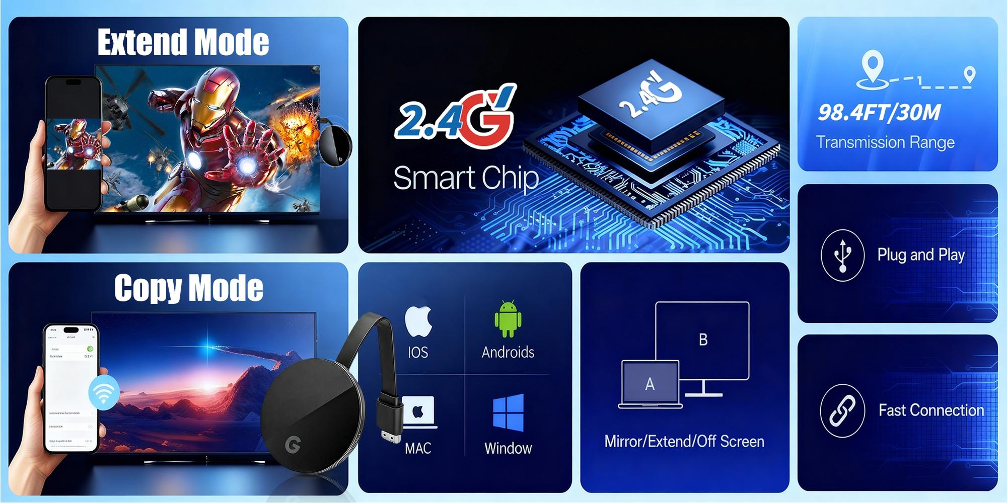 Wireless HDMI Transmitter and Receiver, 2.4G Wireless HDMI Extender, 4K Decode 1080P Output, LED Display, 98.4FT Range,for Phone, Tablet, Laptop to TV, Projector, Monitor, Wireless Hdmi Transmitter Receiver Set