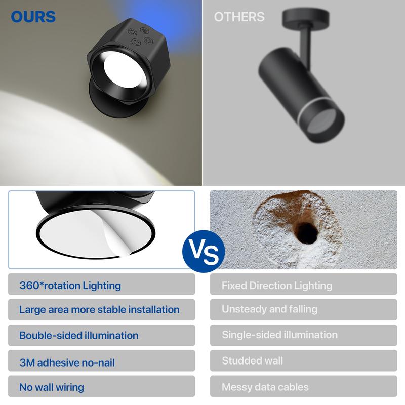 GLITGATE Wireless Wall Lamp, Magnetic Rechargeable RGB light, Remote and Button Control Wall Sconce,Adjustable Night Light, Book Lights for Bedroom,living room,Kids Study,Display Wall,Hallway,Kitchen,Stair,Basement