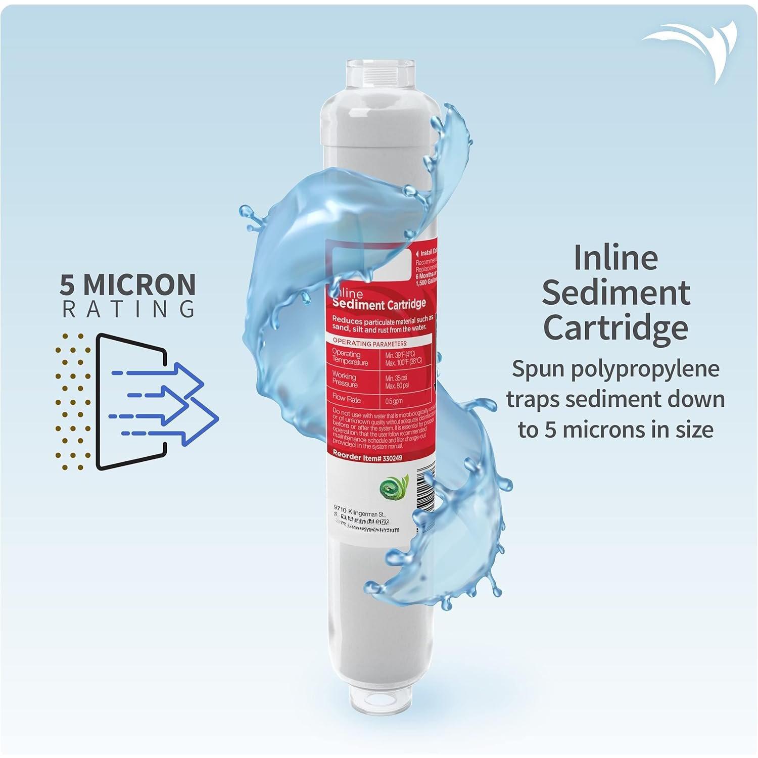 Inline RO Buddie Replacement Cartridges - Includes Carbon Block Filter, Sediment  and 50 GPD Membrane for RO/RODI Reverse Osmosis Deionization Water Filter System Units