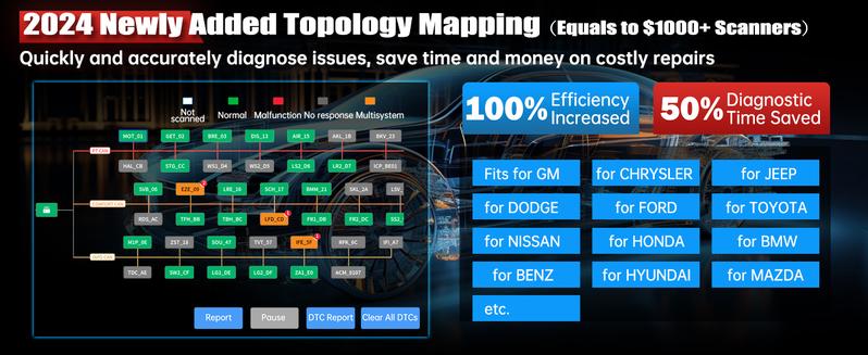 XTOOL D8S Bidirectional Scan Tool for Automotive Diagnostic with Topology Mapping, ECU Coding, 38+ Resets, Active Tests CAN FD & DOIP, 3-Year Update Vehicle Obd2 Scanner XTOOL D8S Bidirectional Scan Tool for Automotive Diagnostic with Topology Mapping, ECU Coding, 38+ Resets, Active Tests CAN FD & DOIP, 3-Year Update Vehicle Obd2 Scanner