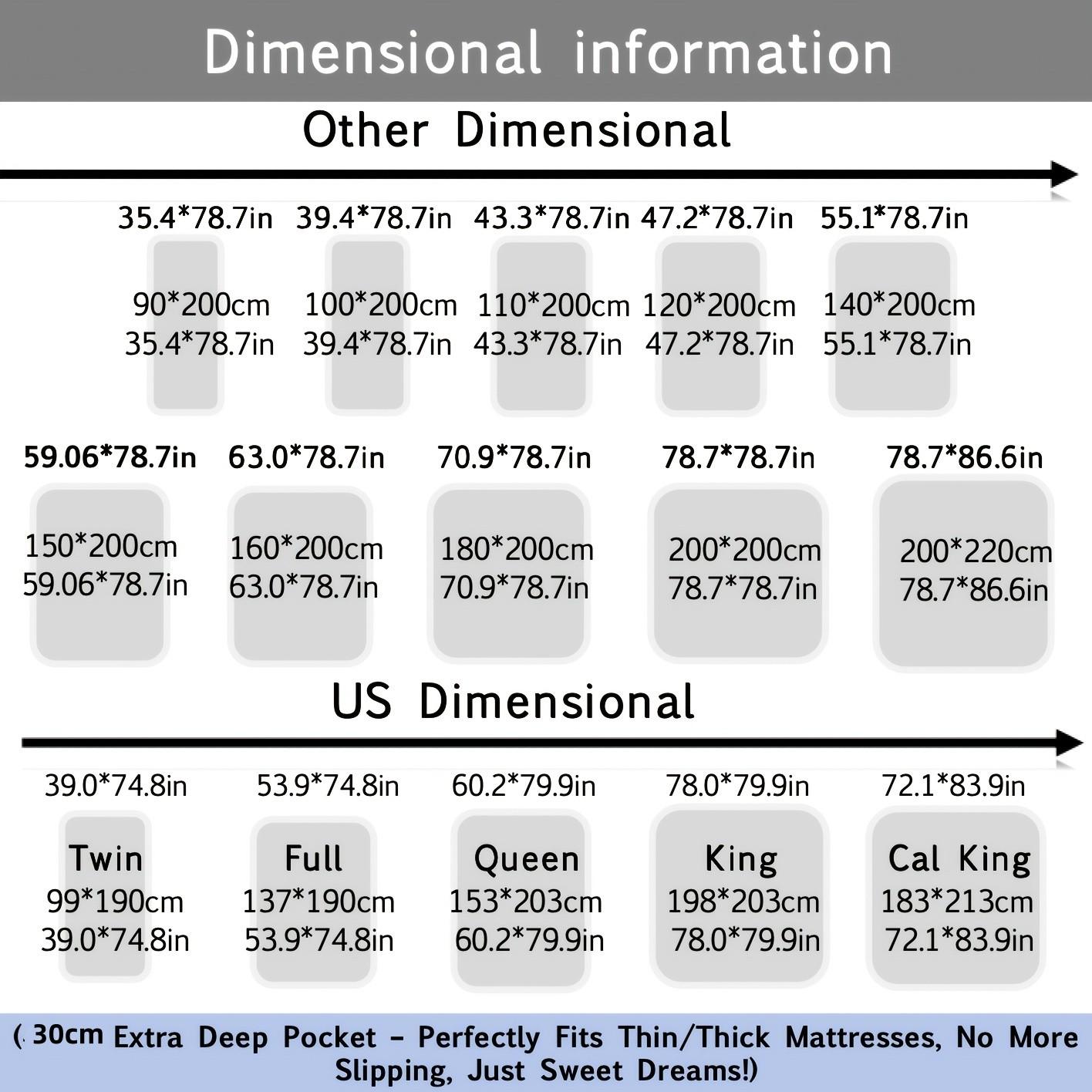 3pc Solid Color Bedding Set (1 Fitted Sheet + 2 Pillowcases), Plain Bed Sheets, Bedsheet Sets, Multiple Sizes Available, Comfortable Mattress Cover