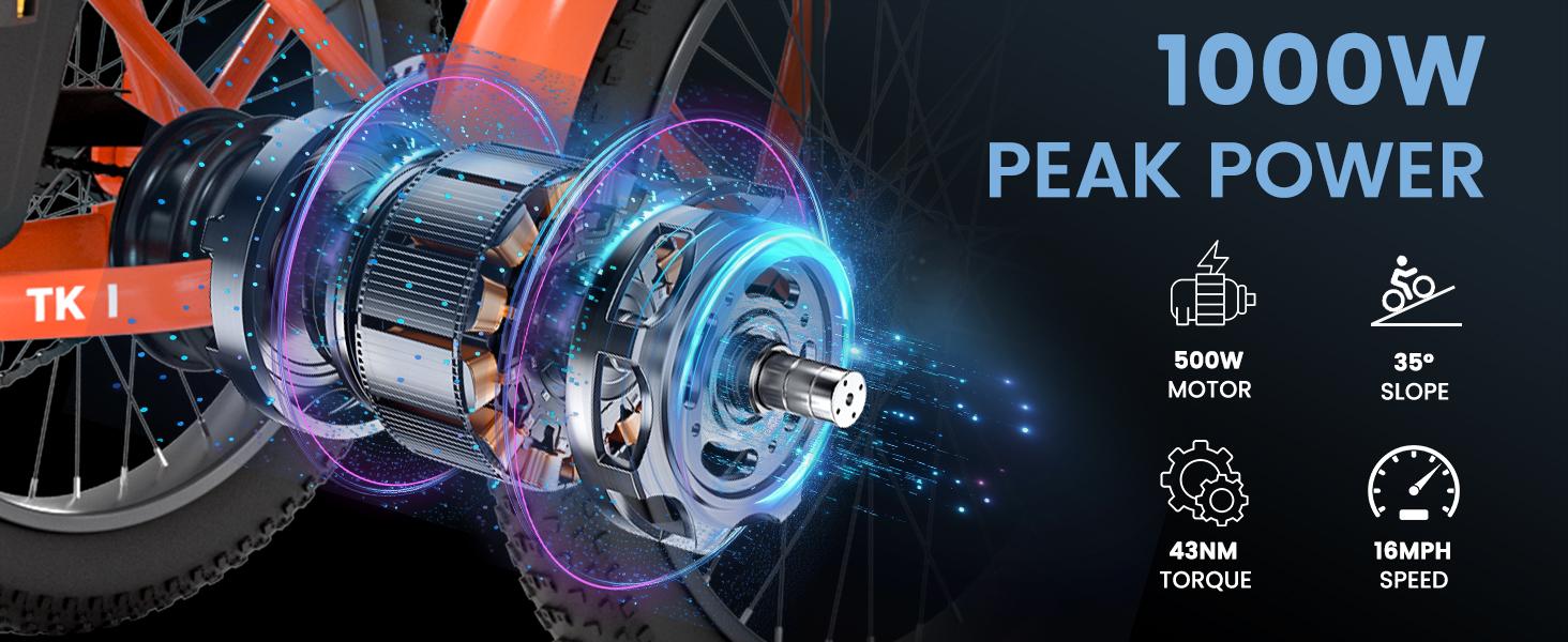 Mooncool 500W TK1 Folding Electric Trike for Adults,1000W Peak Power 16 MPH 70 Miles 3 wheels Electric bicycle，48V*14.5 Ah UL 2849 Removable Battery,EBike