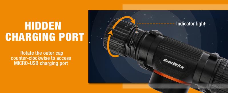 #JumpstartSale EverBrite Rechargeable Headlamp, 1000 Lumen LED Rechargeable Headlight with 5 Light Modes, Magnetic Base and Adjustable Headstrap,Perfect for Camping, Hiking, Caving, Fishing