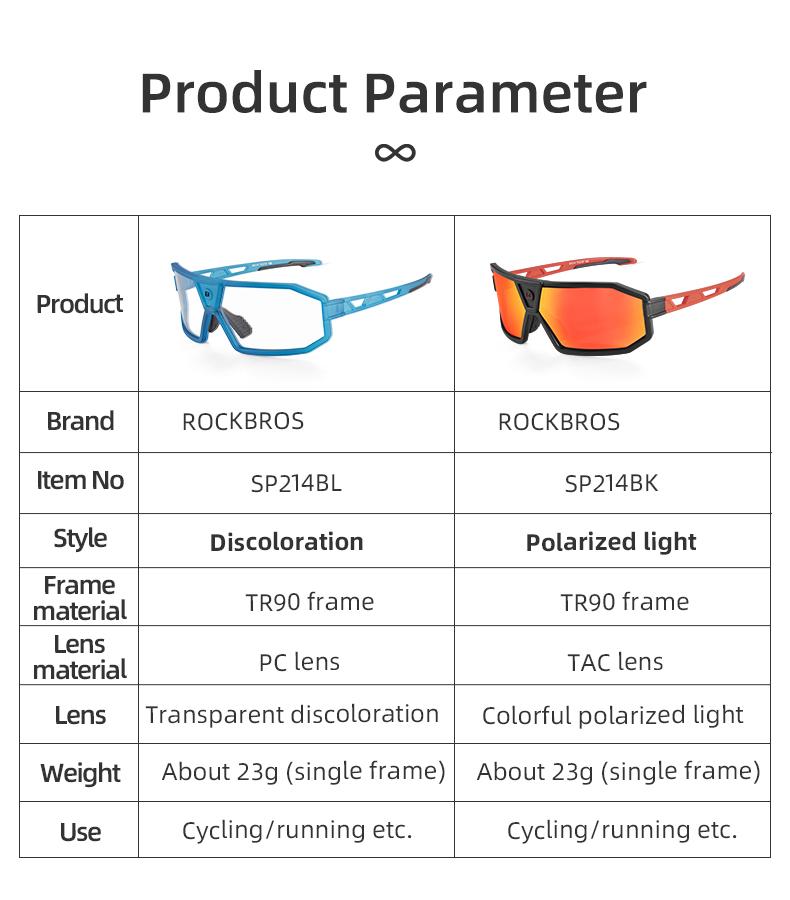 ROCKBROS Polarized Sunglasses for Men Women Cycling Glasses Sports Driving Bike Fishing Running Sunglasses TAC UV400